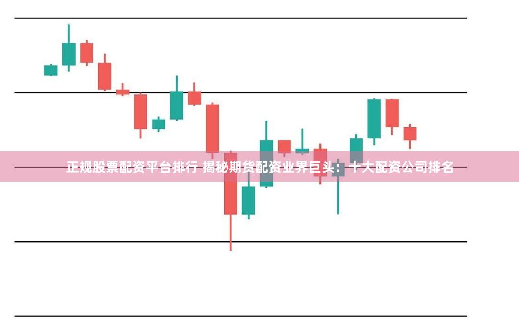 正规股票配资平台排行 揭秘期货配资业界巨头：十大配资公司排名