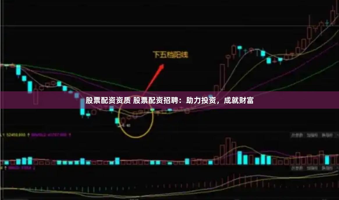 股票配资资质 股票配资招聘：助力投资，成就财富
