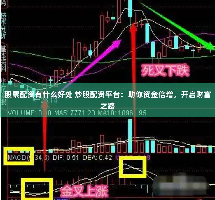 股票配资有什么好处 炒股配资平台：助你资金倍增，开启财富之路