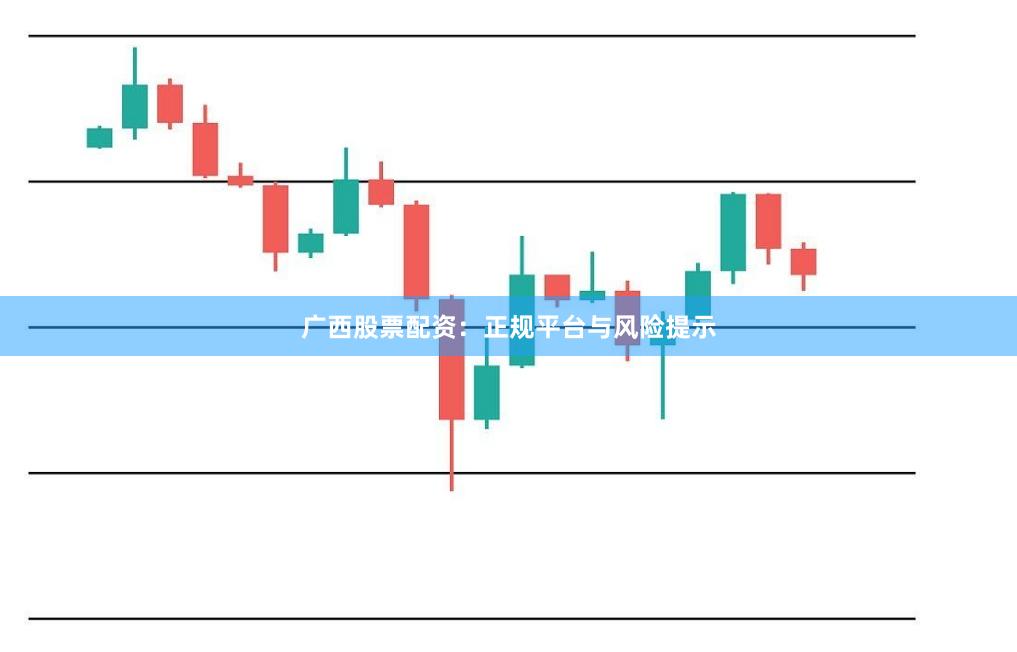 广西股票配资：正规平台与风险提示