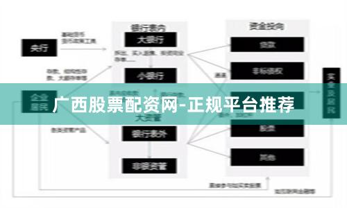 广西股票配资网-正规平台推荐