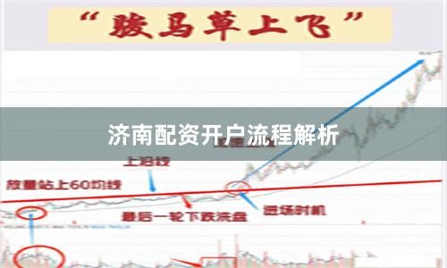 济南配资开户流程解析